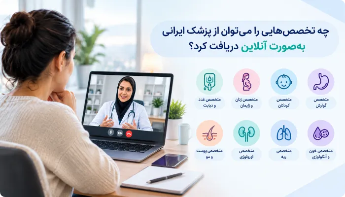 چه تخصص هایی را میتوان از پزشک ایرانی بصورت آنلاین دریافت کرد